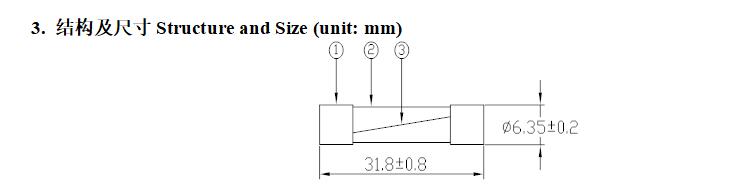 玻璃管保险丝批发