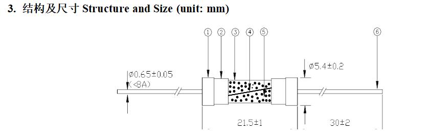 陶瓷慢断保险丝批发