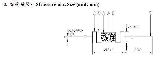 陶瓷快断保险丝