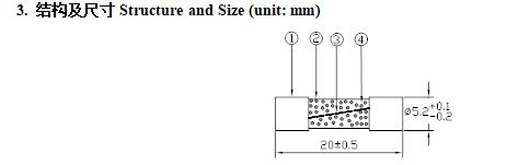 陶瓷快断保险丝
