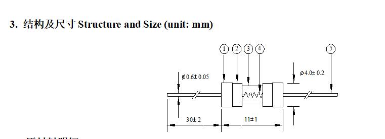陶瓷慢断保险丝
