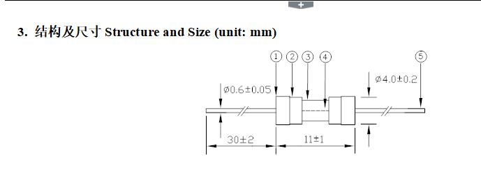 陶瓷快断保险丝批发