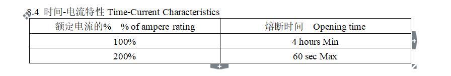 陶瓷快断保险丝批发