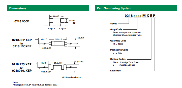 玻璃管保险丝图片
