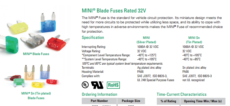 汽车保险丝图片