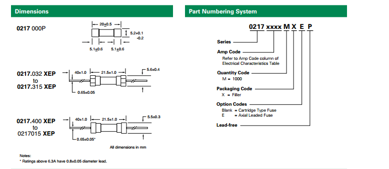 力特玻璃管保险丝