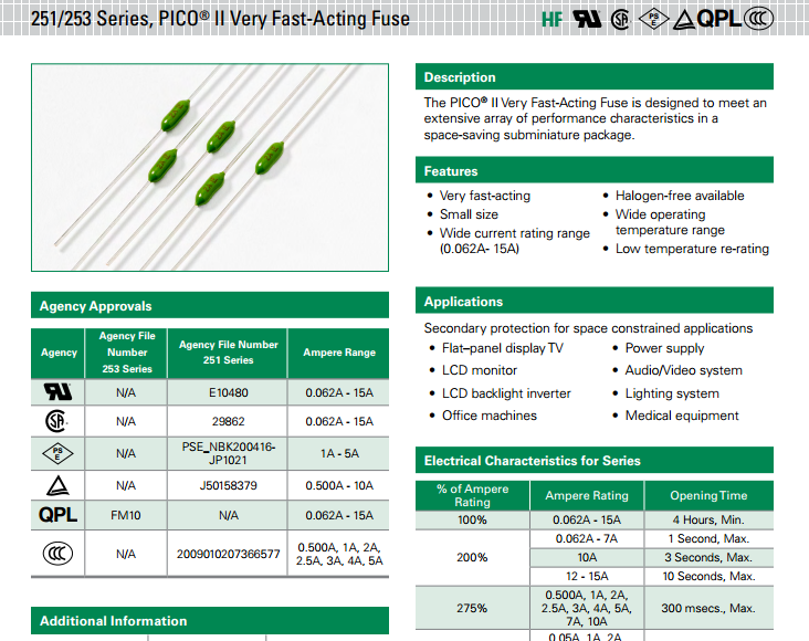 供应力特保险丝