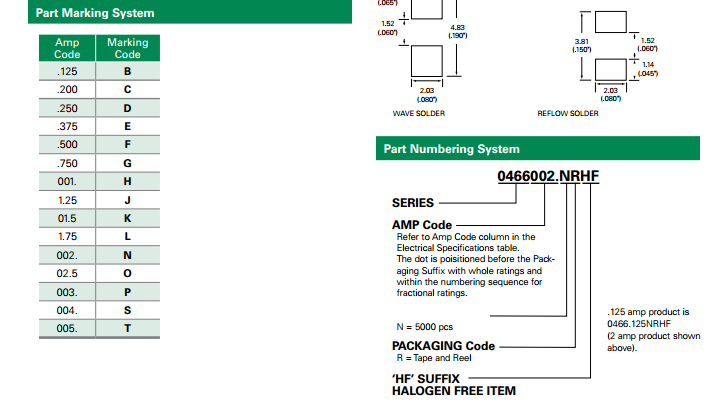 力特无卤保险丝