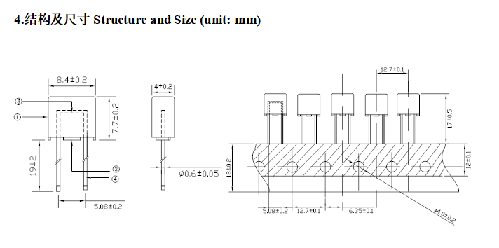 方形保险丝批发