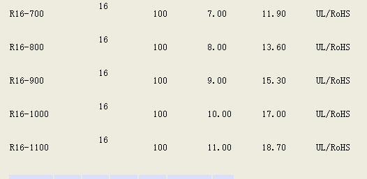 自恢复自恢复保险丝生产厂家