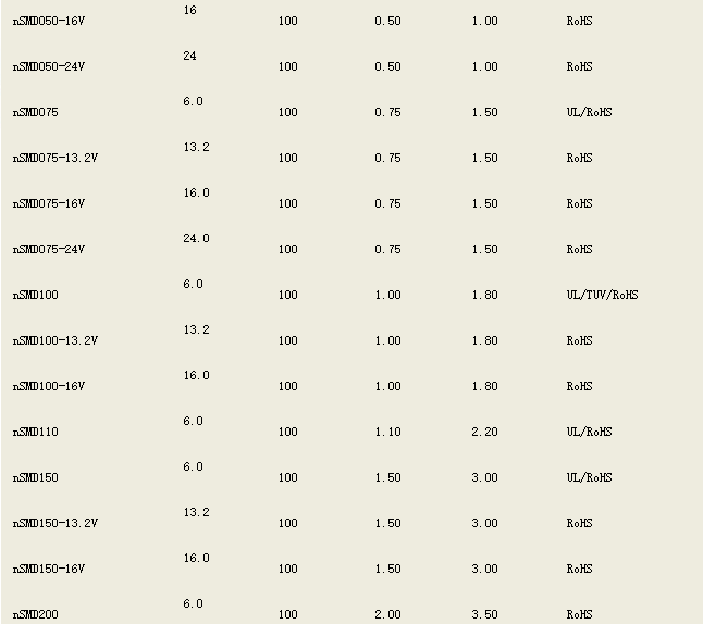贴片自恢复保险丝