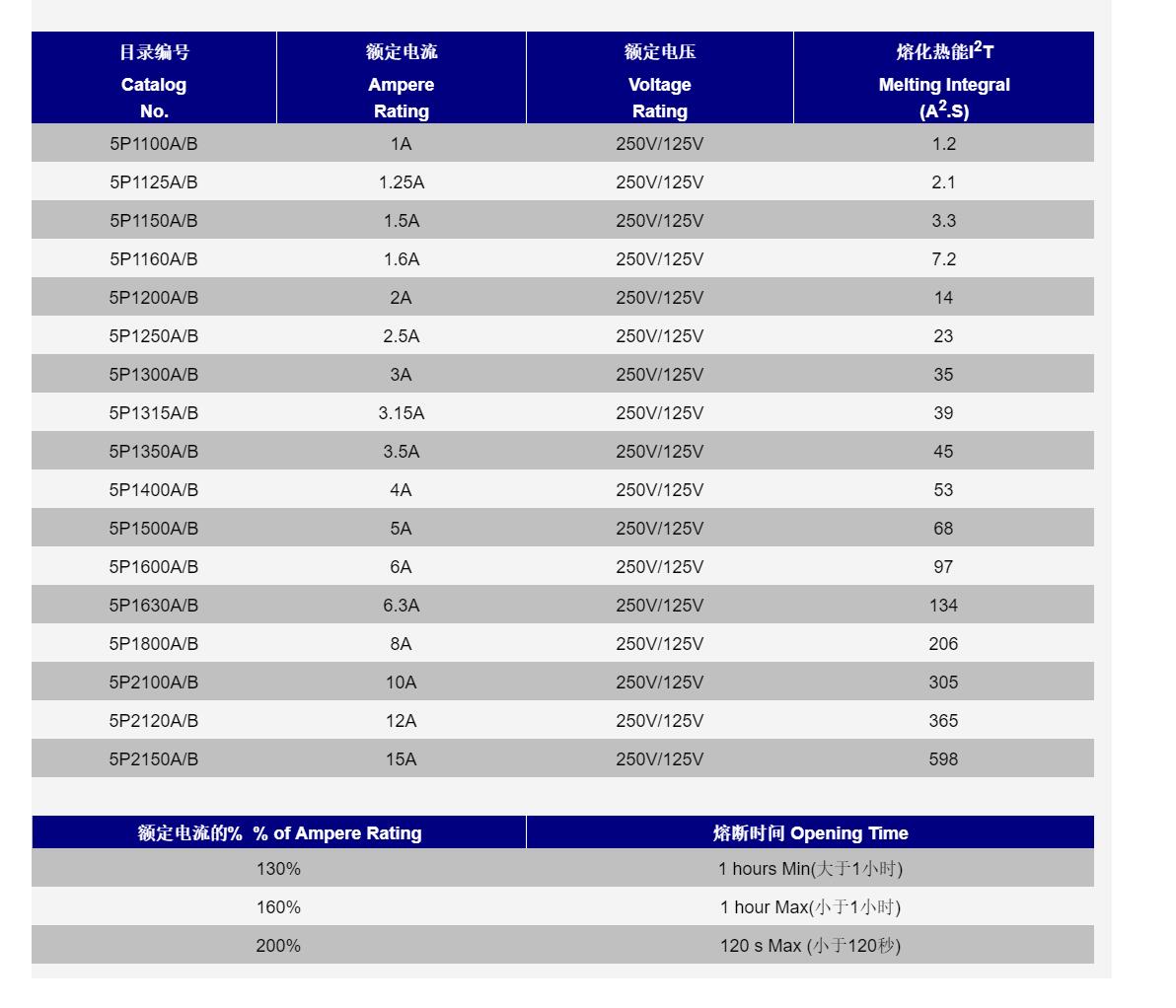 QQ截图20200122234507.jpg QQ截图20200122234507.jpg
