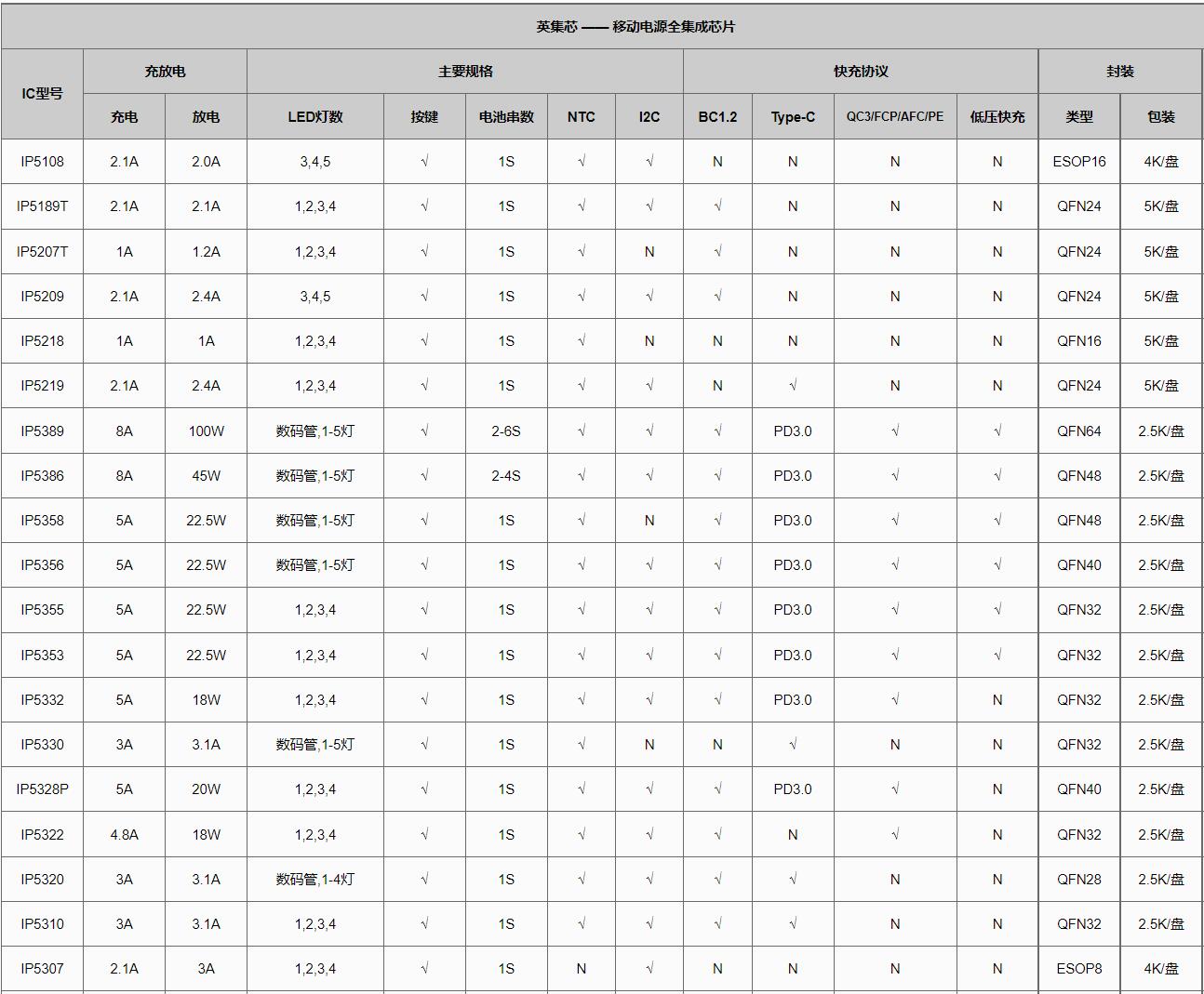 亚洲第一狼人伊人av