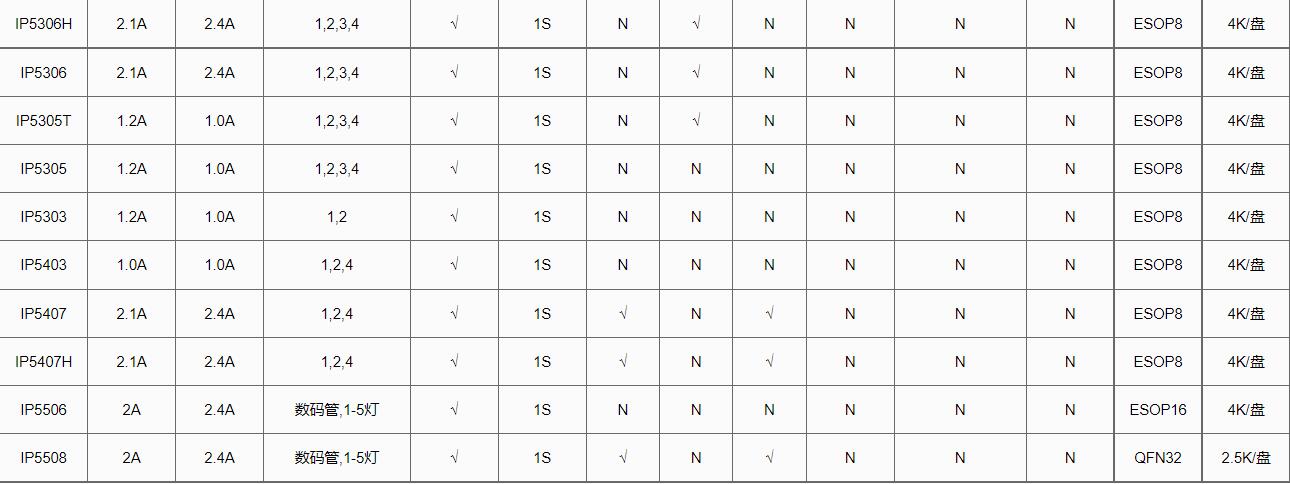 亚洲第一狼人伊人av