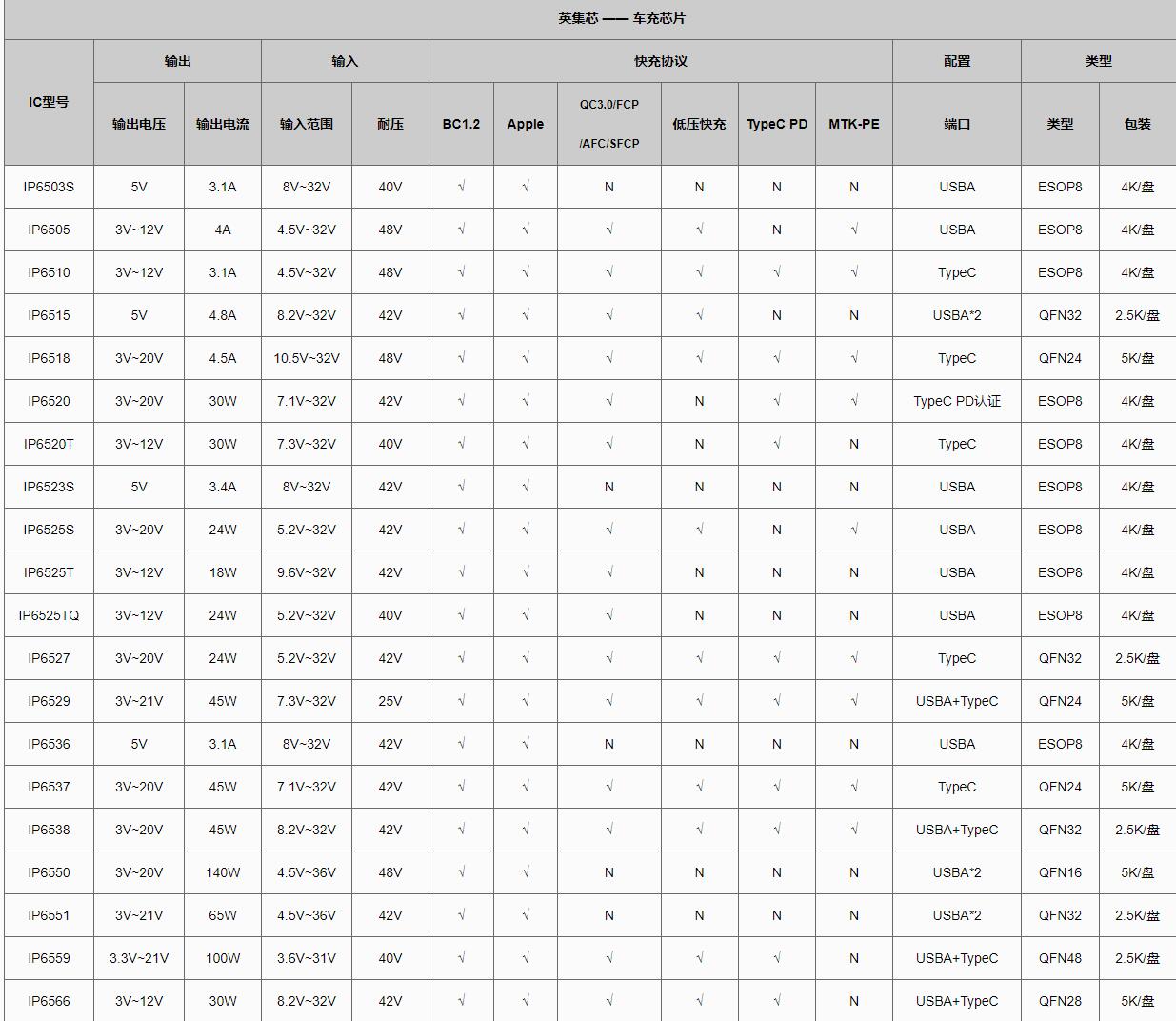 亚洲第一狼人伊人av