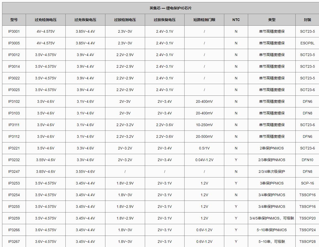 亚洲第一狼人伊人av