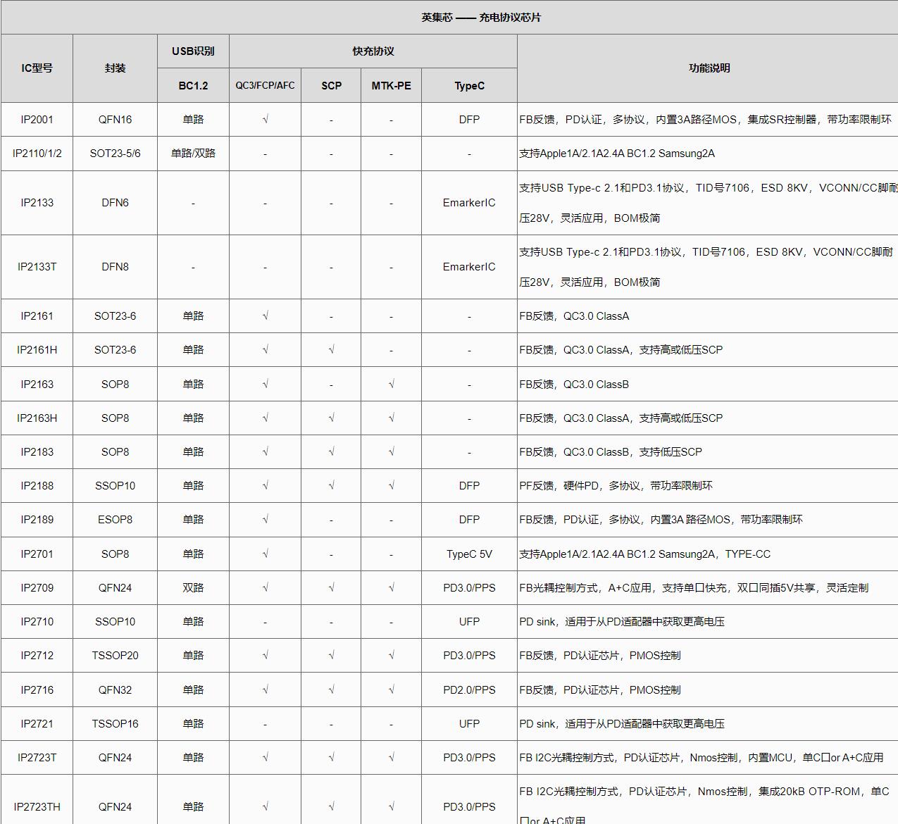 亚洲第一狼人伊人av