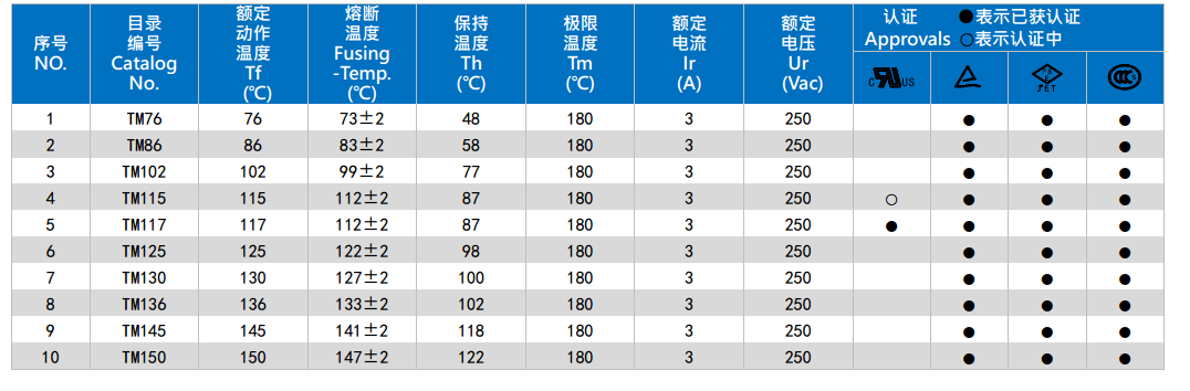 亚洲第一狼人伊人av