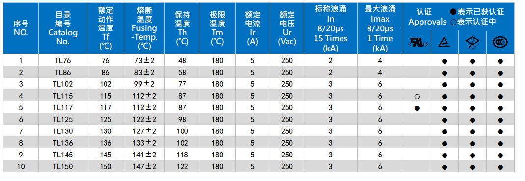 亚洲第一狼人伊人av