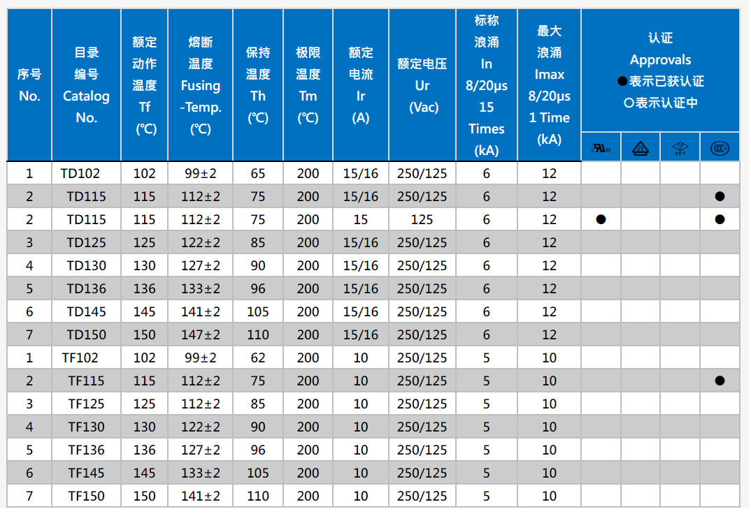 亚洲第一狼人伊人av