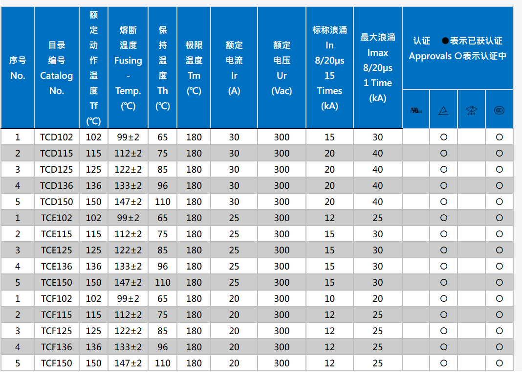 亚洲第一狼人伊人av